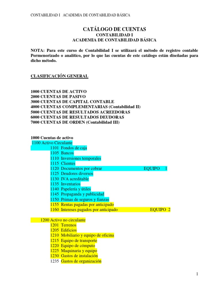 Catálogo de Cuentas Contables Básico | PDF | Contabilidad | Corporaciones