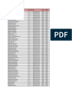 Data Akreditasi Perguruan Tinggi Sejak 2004 PDF