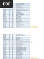 Stock List PDF