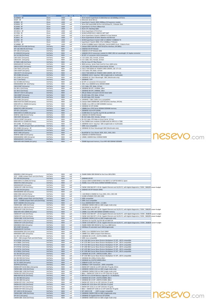 ベース ESP Original Series -AMAZE-CTM-SL5- 1710571572?v=1