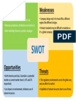 IKEA SWOT