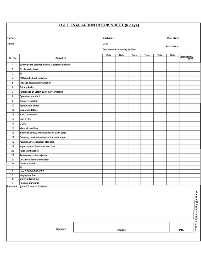 O J T CHECK SHEET | Production And Manufacturing | Industries
