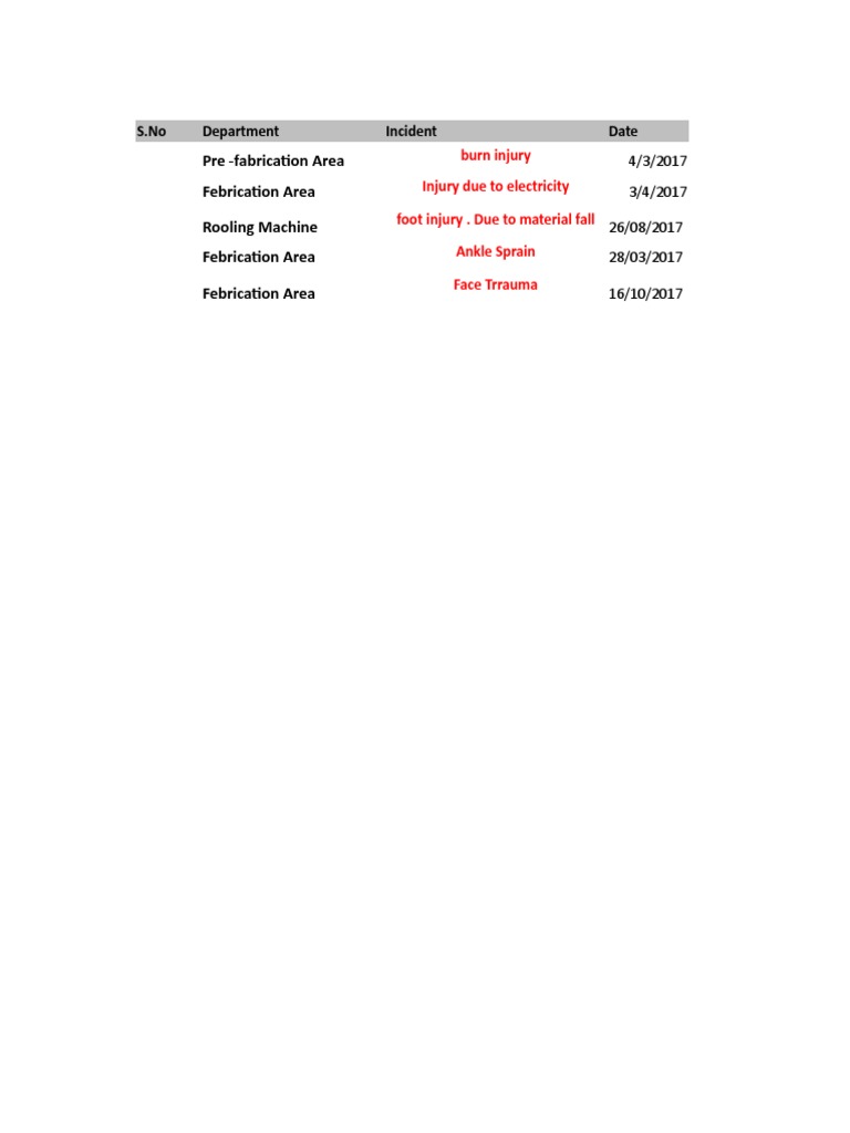 Data For Risk Assessment Pdf