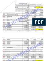 Hs Code Percentage 2017 Budget PDF