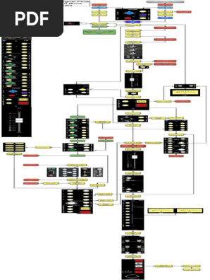 API 1608 Block Flow
