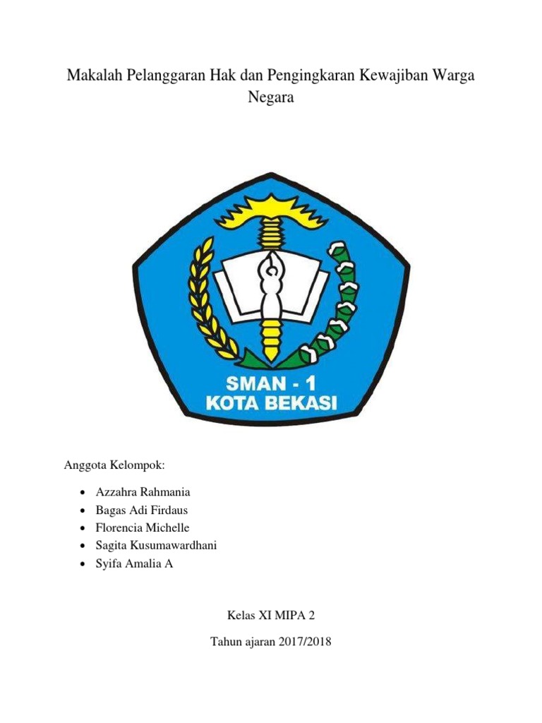 Contoh Bentuk Pengingkaran Kewajiban Warga Negara