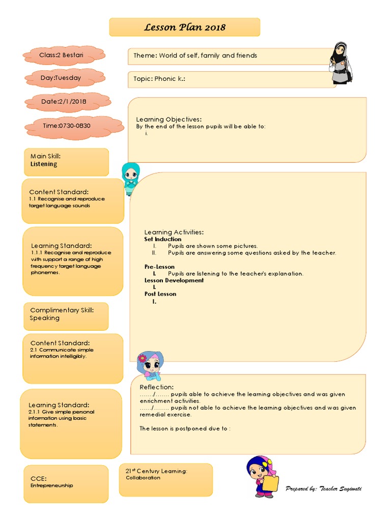 Template LP Yr 2 | PDF | Applied Psychology | Neuropsychological Assessment