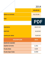 Analisis de Los Ratios Financieros