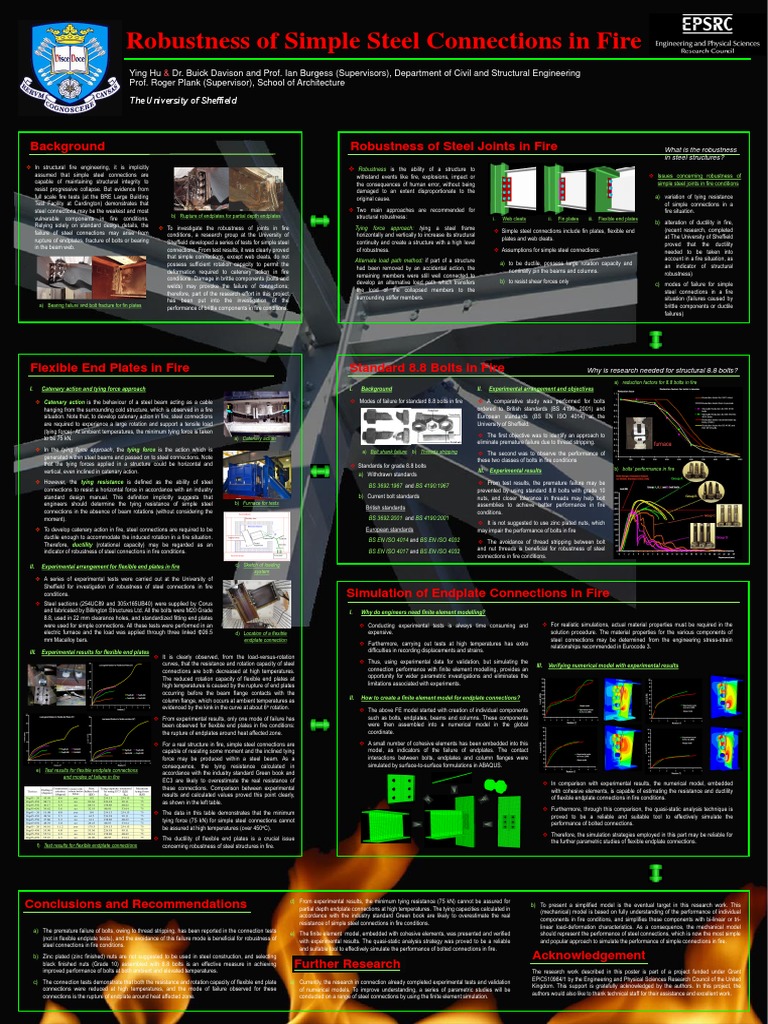 Andy Hu Young Researcher Poster 08 | PDF | Screw | Computer Simulation
