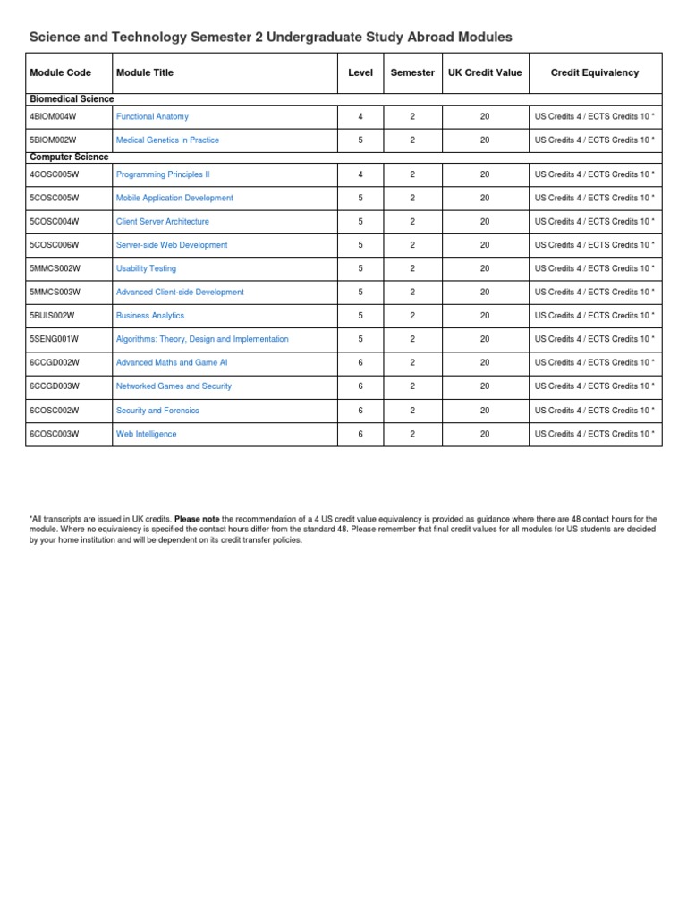 UCL Semester 2 Module Overview | PDF | Artificial Intelligence ...