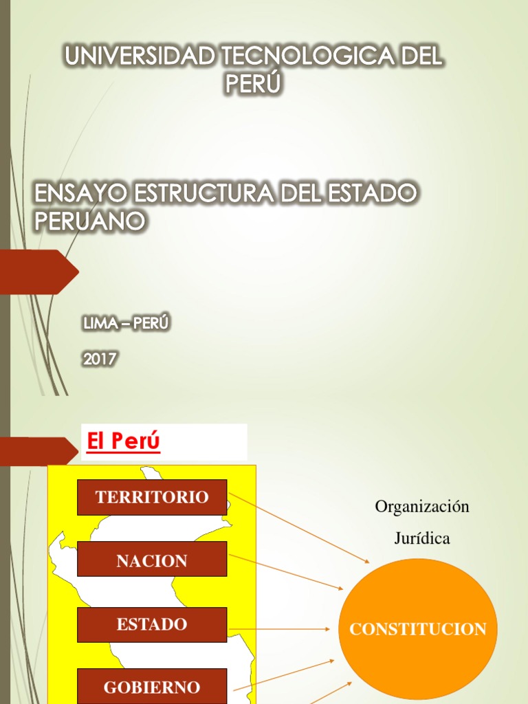 Estructura del Estado Peruano | PDF | Formas de gobierno | Estado ...