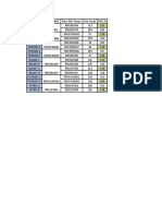 4G IRAT Reselect and HO Parameter