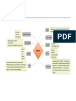 Konstipasi PDF