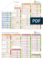 Tablas de Raciones de Hidratos de Carbono PDF