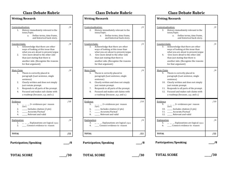 class debate rubrics | Epistemology | Cognition