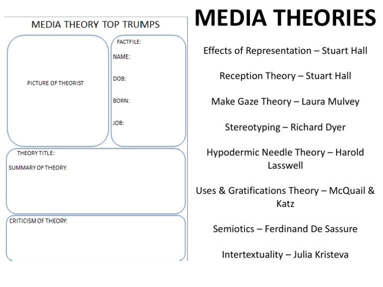 Media Theories Overview | PDF | Science & Mathematics