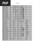 Relação escolas técnicas publicas Rs.pdf
