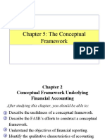 Chapter 5: The Conceptual Framework