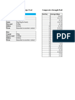 60mm Pavers Compressive Strength Profile (Mar-Apr 2017)