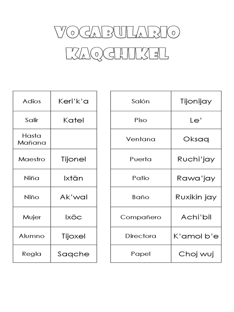 Vocabulario kaqchikel 2018