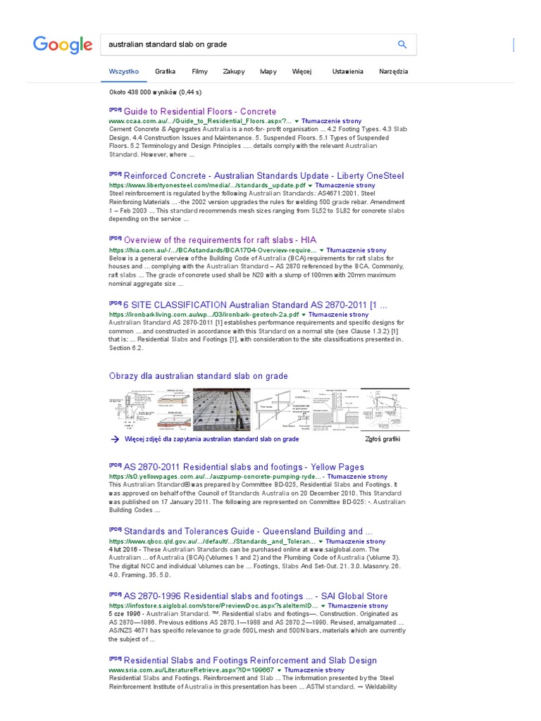 Australian Standard Slab On Grade Pdf Concrete Building