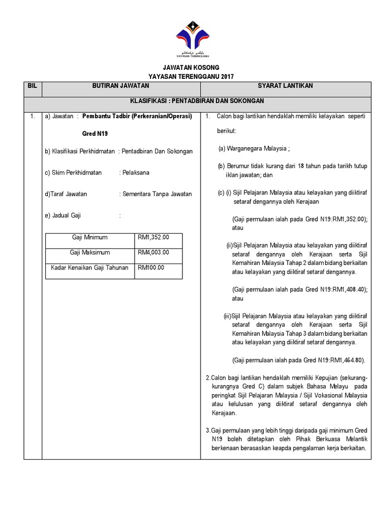 Pembantu Tadbir Perkeranian Operasi Gred N19  PDF