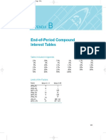 Interest Tables