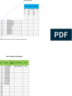 Aplikasi Stok Barang Rumus Excel Update Stok Awal (Revisi)