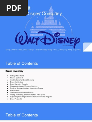 brand audit