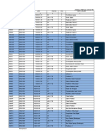 Jadwal Mengajar Genap_20172 Elektro1