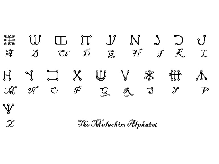 Malachim Alphabet | PDF