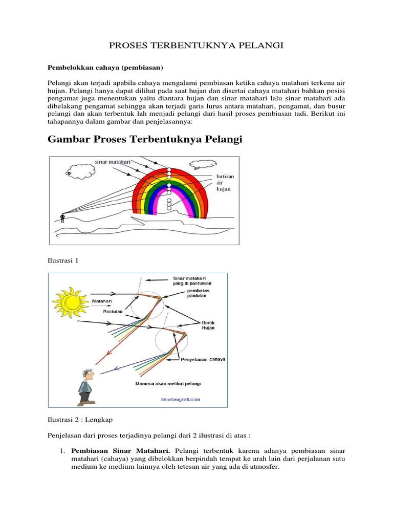 Proses Terbentuknya Pelangi Pdf