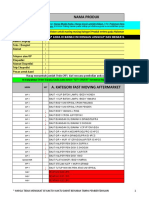 Paket Agen 200 Juta