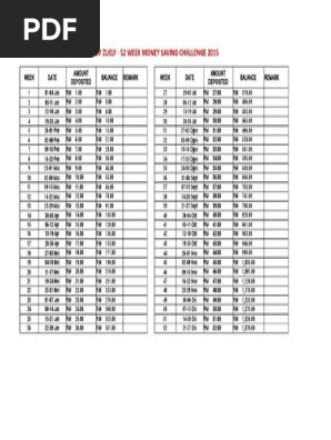 52weeks Money Saving Challenge