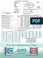 refrigerant-P-T-chart.pdf