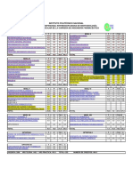 Plan de Estudios Farmacéutica