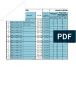 Rumus Menghitung Masa Kerja PNS