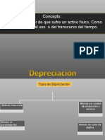 Depreciacion de Activos.pdf