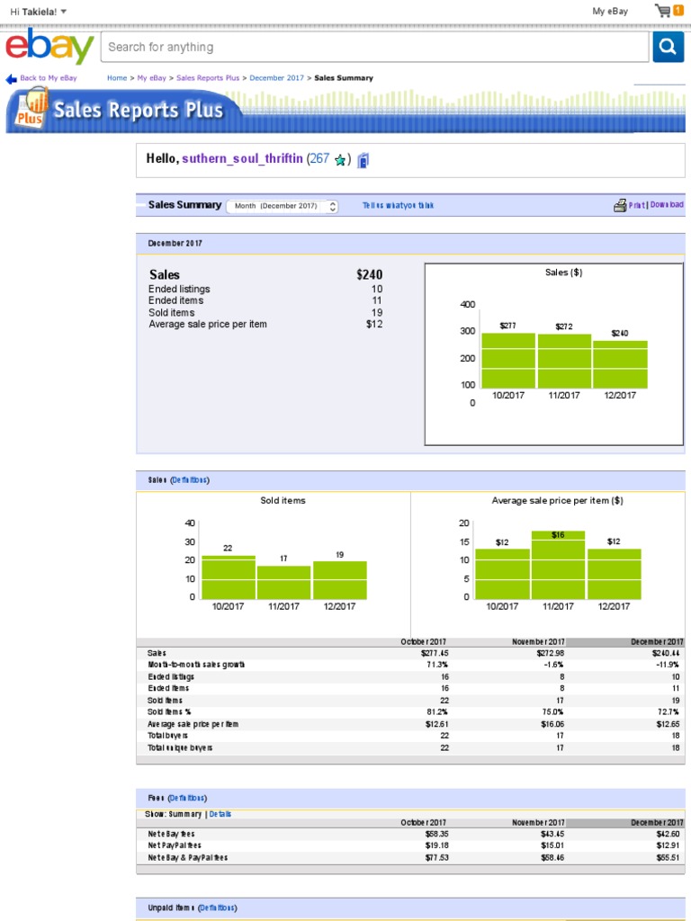 My eBay Sales Reports Plus December 2017 Sales Summary E Bay