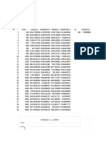 Torque 2 Vs RPM Diametro 2 Vs RPM