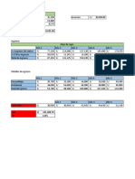 Evaluacion Financiera y Financiera de La Solucion