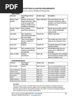 BarnumBreakdown PDF