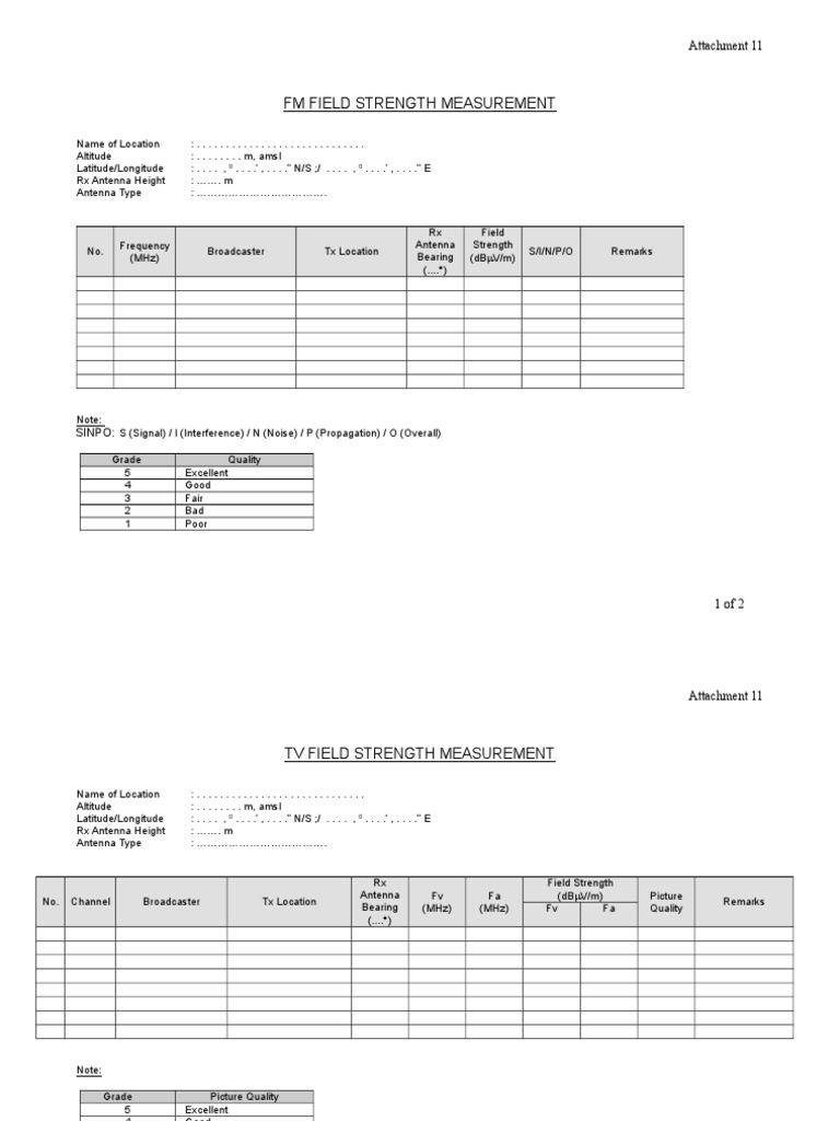 Field Strength Measurement Report | PDF | Antenna (Radio) | Radio ...