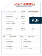 Rans Enterprises-Product List