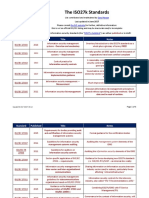 ISO27k_Standards_listing.pdf