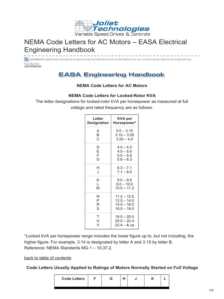 Code Letters for AC Motors EASA Electrical