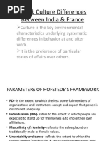 Work Culture Differences Between India & France