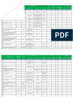 Daftar Pengalaman PLTA LIKI