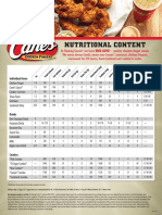 Raising Canes Allergen and Nutrition Info