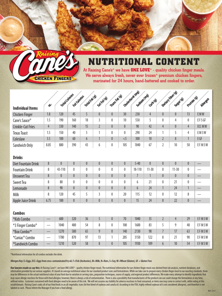 Raising Canes Allergen and Nutrition Info Food Allergy Food And